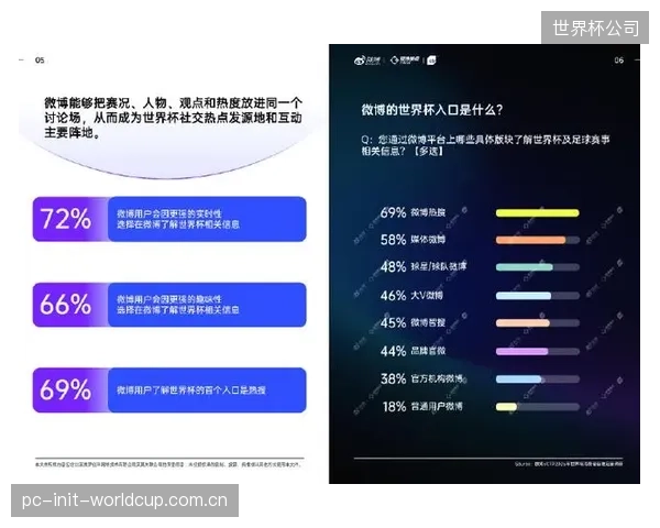 除了竞技表现,俱乐部应怎样精准量化在伤病预警系统上的巨大投入产出比? 除了竞技表现,俱乐部应怎样精准量化在伤病预警系统上的巨大投入产出比?